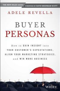 Buyer Personas